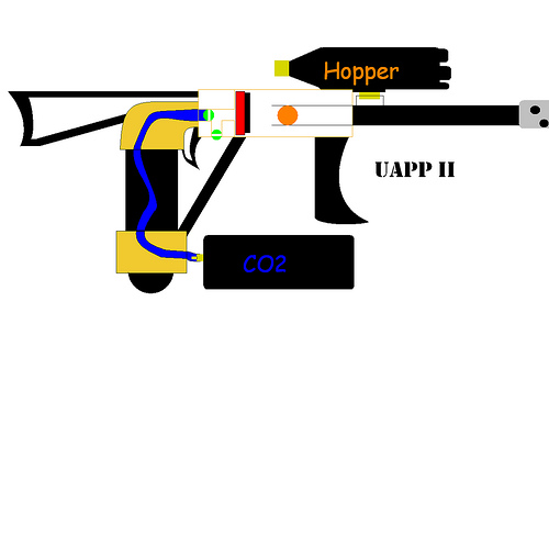 Added color and stock, put trigger in area but still have no idea on how to hook it up. Set hopper in a good looking area.