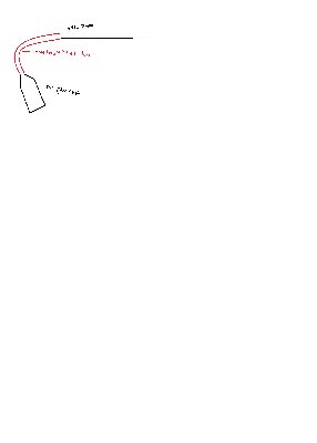 this is a picture of what i meant, if you dont know what i tried to say/ wright