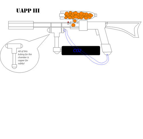 Ok only problem is how to get stock on lol. This may be my finale design.