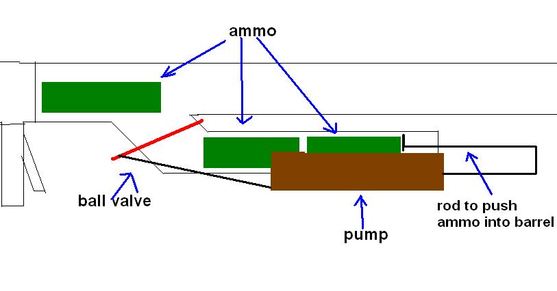 shotgun pump action.JPG