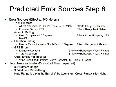 Posible Error Sources.