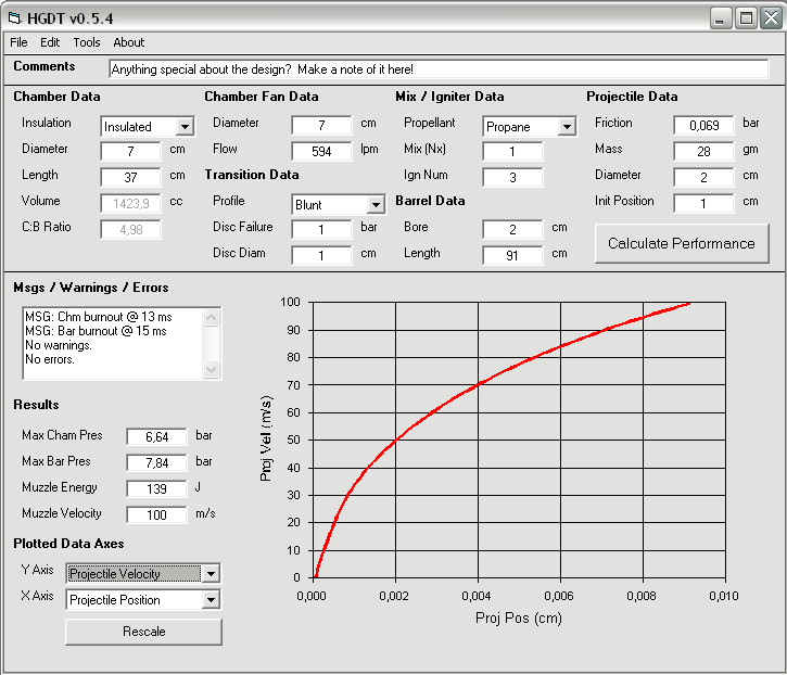 In metric with the decimals removed.