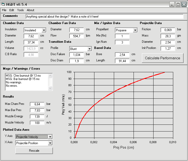 In metric.