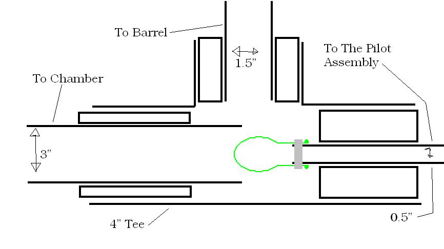 The valve. The tee is 4 inch but the image is poor