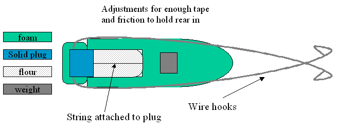tell me what you think and possible improvements
