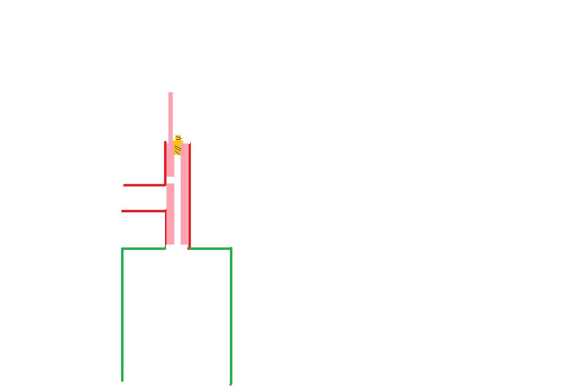 REMEMBER: this was a crappy 2min diagram!