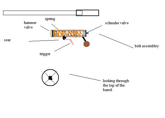 This is a 5 min. paint diagram