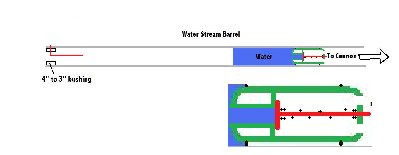 Something like this maybe?