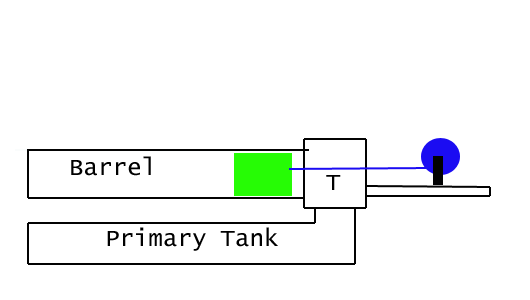 This is the original concept sketch. It shows the basic configuration with the barrel on the top, the breech behind, followed by the spool assembly, and the tank on the bottom of the tee. Not shown is the type of valve or control system.