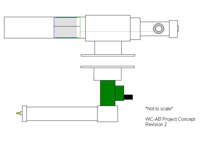 Wire-Controlled Airburst Project, 2'nd Revision.