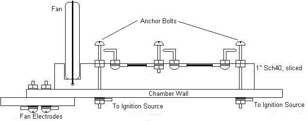 My spark strip design.