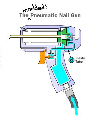 nailgunmod.jpg