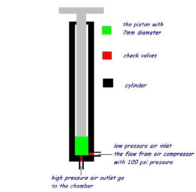 gippeto what do you say