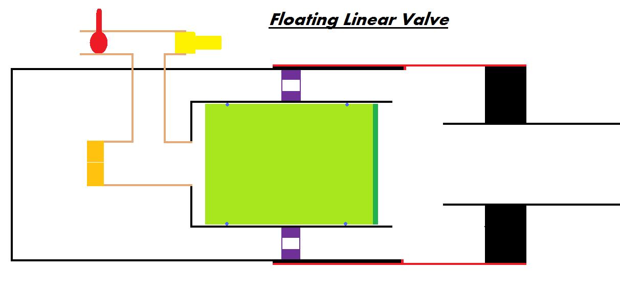 Linear piston.jpg