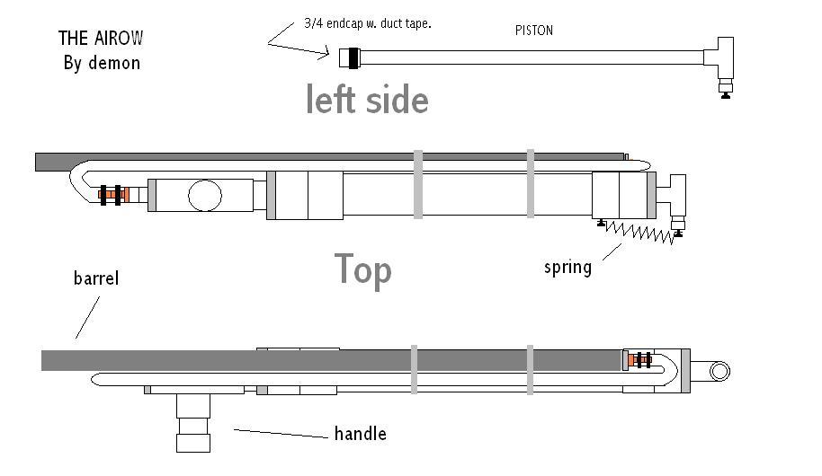 Just replace the barrel by an BBmg