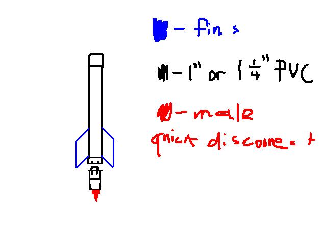 This is it. (personal fill system not included)