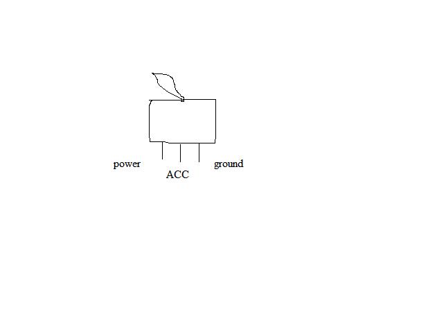 the switch, self explanatory.