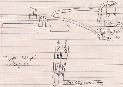 the overall gun picture with a veiw of the triggers