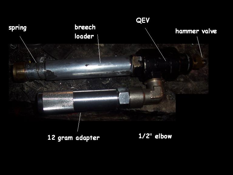 Just the basic pneumatic components.Striking the back with a ( regular ) hammer, sets it off.<br />Just a test right now.It might be turned into a revolver, or pump action, I don't know.<br />Lot's of possibilities.