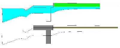 Cross sections (kindof...)