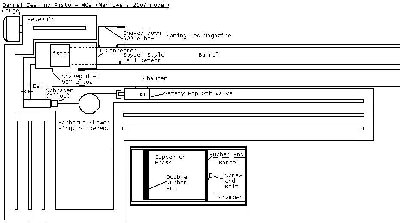 The Pistol's diagram. I decided to replace all the 90* elbows with T joints to make it straighter.