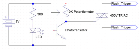 trig.gif