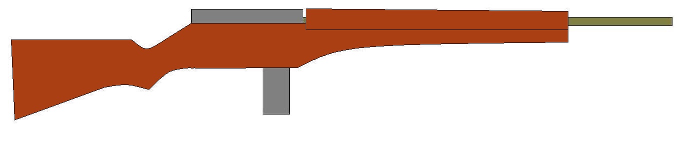 just shows overall looks