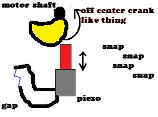 it wouldn' be continuouse but it would be quick.