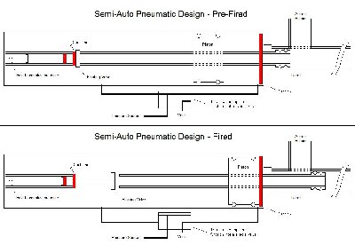 Pneumatic Design.JPG