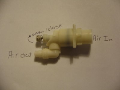 water gun valve