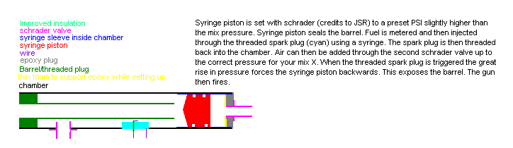 zz pengun hybrid.PNG