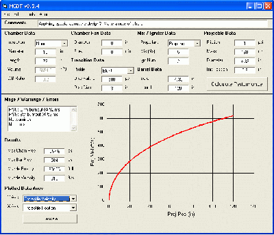 Reasonably optimal figures. <br /><br />I should also point out that you could get around 100,000 ftlbs with a 20' barrel. I wouldn't cut the chamber down any if you plan on this.