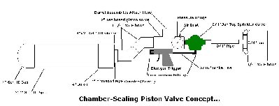 The assembled launcher, as viewed from outside.