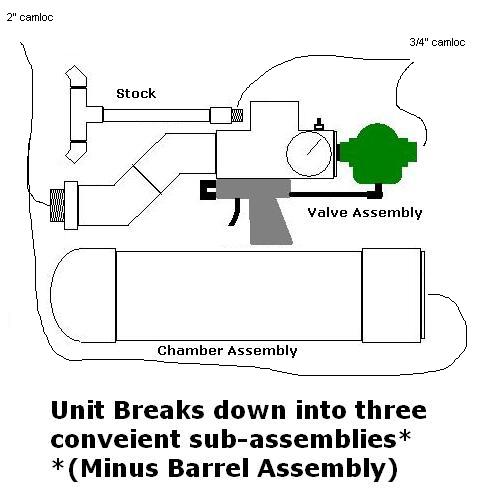 you didn't have the barrel or show where you're attaching the barrel, but you should get the idea...