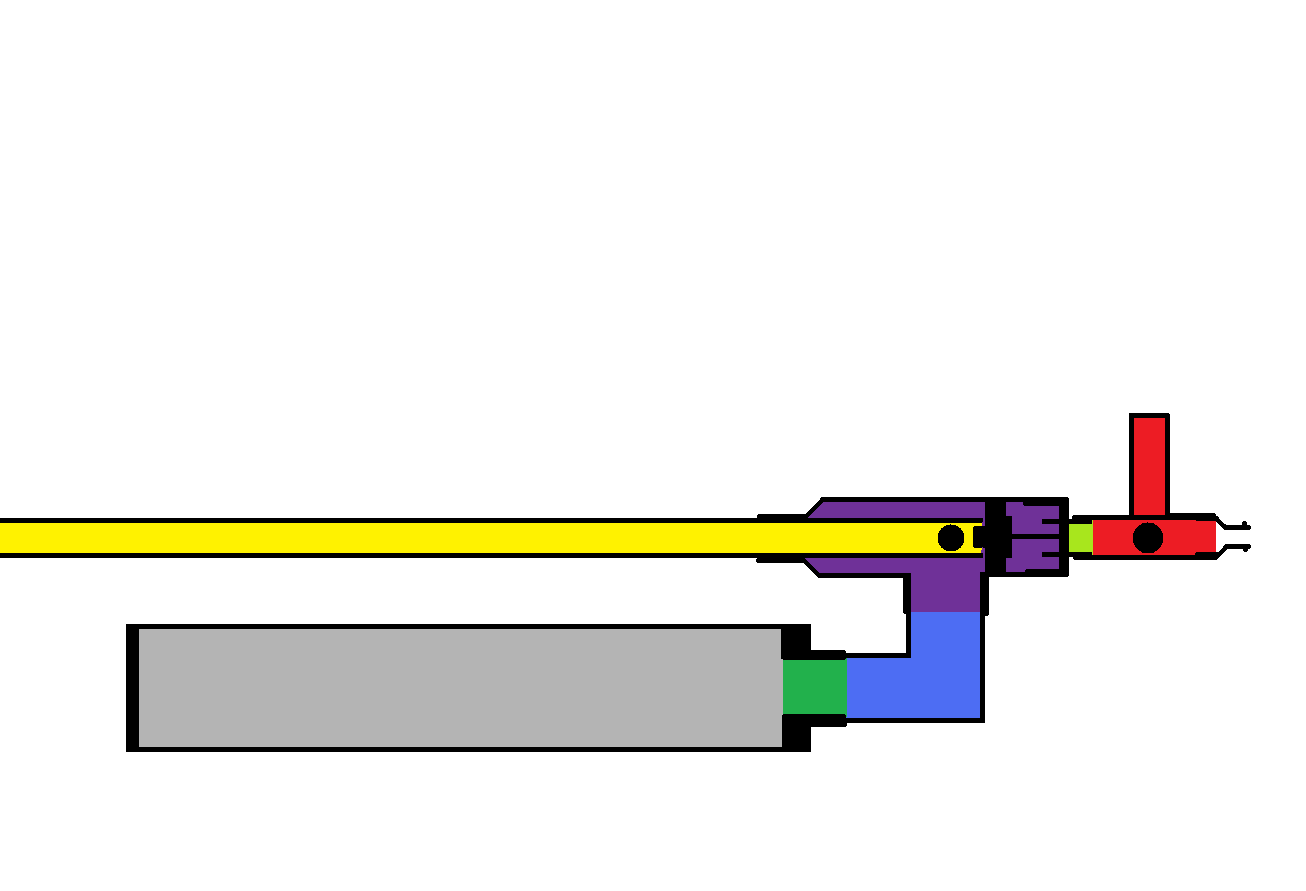 every fitting in the valve is 2&amp;quot; if they does not look smaller.<br /><br />i do realize that i probably need a 3&amp;quot; tee, and if i do the cannon won't be constructed. mabe a combustion with the same design?