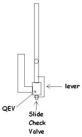 Something like this...