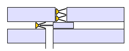 maybe use this as a basic idea