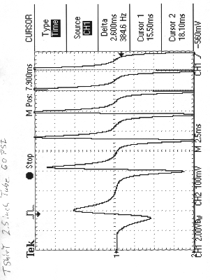 T shirt test showing terminal velocity in the 2.5 inch barrel  Rising zero crossings on the waveform are the center of the 1 foot pick up coils on the barrel.  60 PSI 700 cu in tank, 2 inch QDV valve.