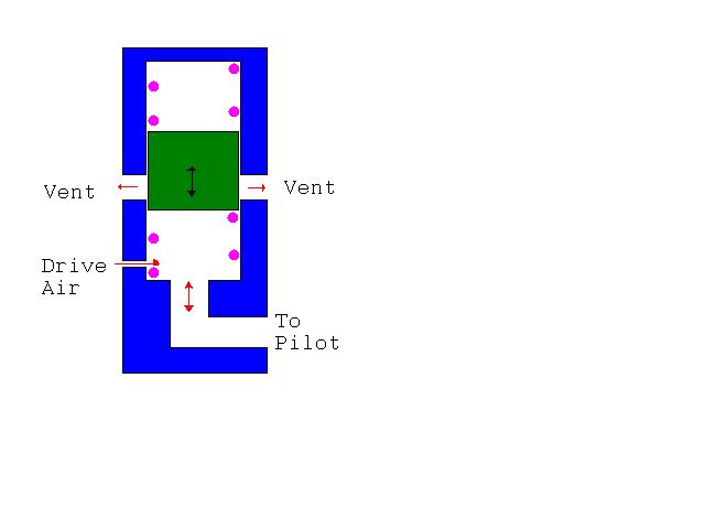 Resonant vibrating mass QEV modulator.