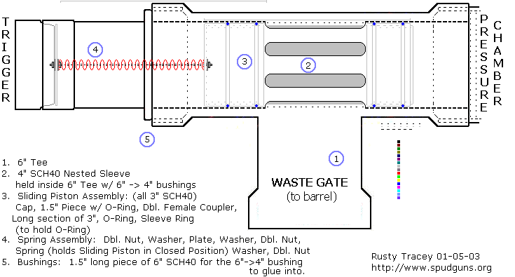 Supah style valve showing the outlet off the side and the seal against the chamber.
