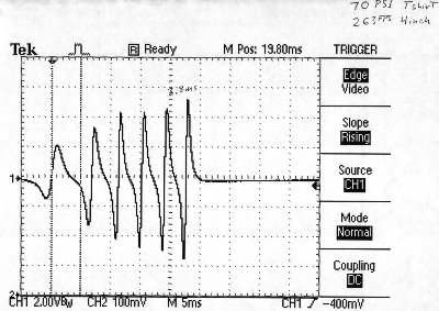 T shirt launch 70 PSI 4 inch barrel 2 inch valve. Magnet in the shirt provides signal as it passes pick up coils spaced 1 foot apart along the barrel.