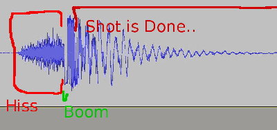 Sound waveform of the Mouse Musket.  The hiss portion is with the piston closed while the pilot pressure bleeds off.  The slow rise in hiss it the manual ball valve being opened.  I was in no hurry for the test.