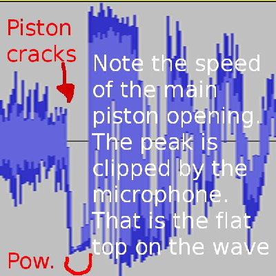 Crack to full open time is very short.