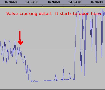 Valve cracking open expanded with the time line above.  Flat bottom is due to the sound system clipping.  Note the duration of the main wavefront is only about 3 mS long.  In contrast the Hiss is 200 mS long.