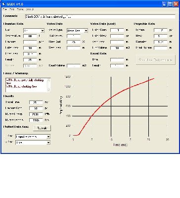 Golf ball model on 3 inch QDV with 2 inch barrel and sabot driven golf ball at 200 PSI.  Dead space is for venturi transition to 2 inch for high COEF