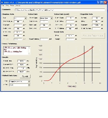Over 1500 FPS is predicted in GGDT for a full size marshmallow.