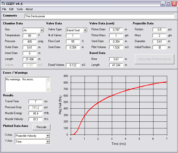 400 Psi air (from stirrup)