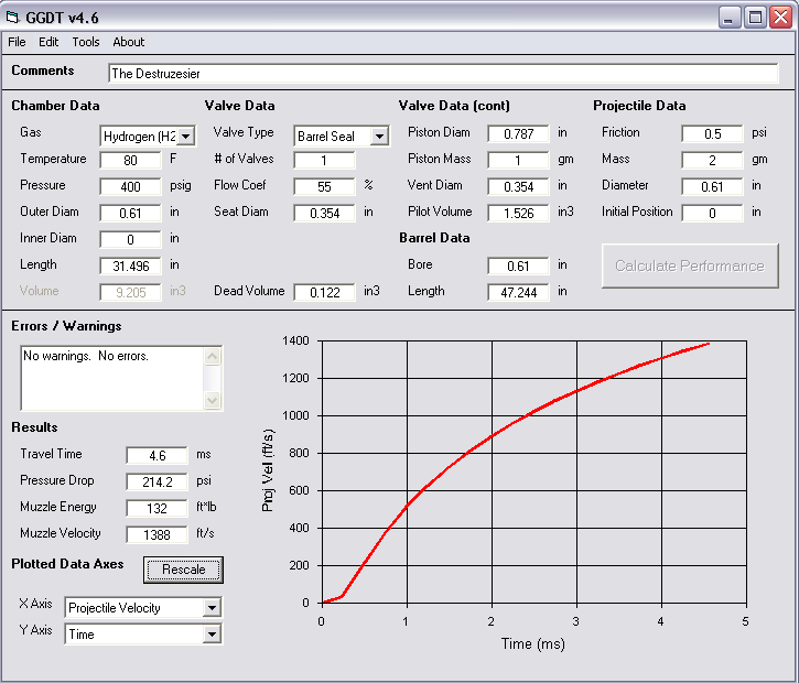 With hydrogen pumped with stirrup (derived from NaOH + Al)
