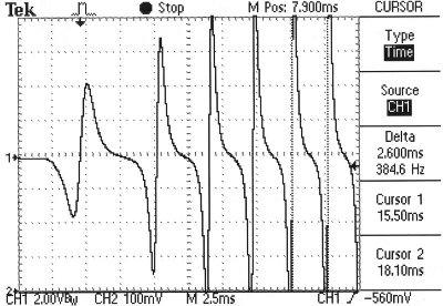 60 PSI 2.5 inch test shot.  The measured foot is not the last foot of travel.  Travel time is 2.6ms.The speed is considerably higher than the 4 inch barrel at less pressure.  The 3 inch did even better.