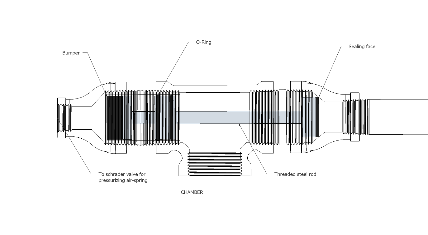 I'll update this once I've made some design improvements